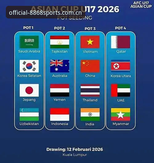 体育账号注册2026最新版本 U17世界杯抽签结果揭晓,中国男女足分组形势最新动态